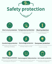 Load image into Gallery viewer, 15W Fast Charge 4 In 1 QI Wireless Charger Dock Station - Black_5