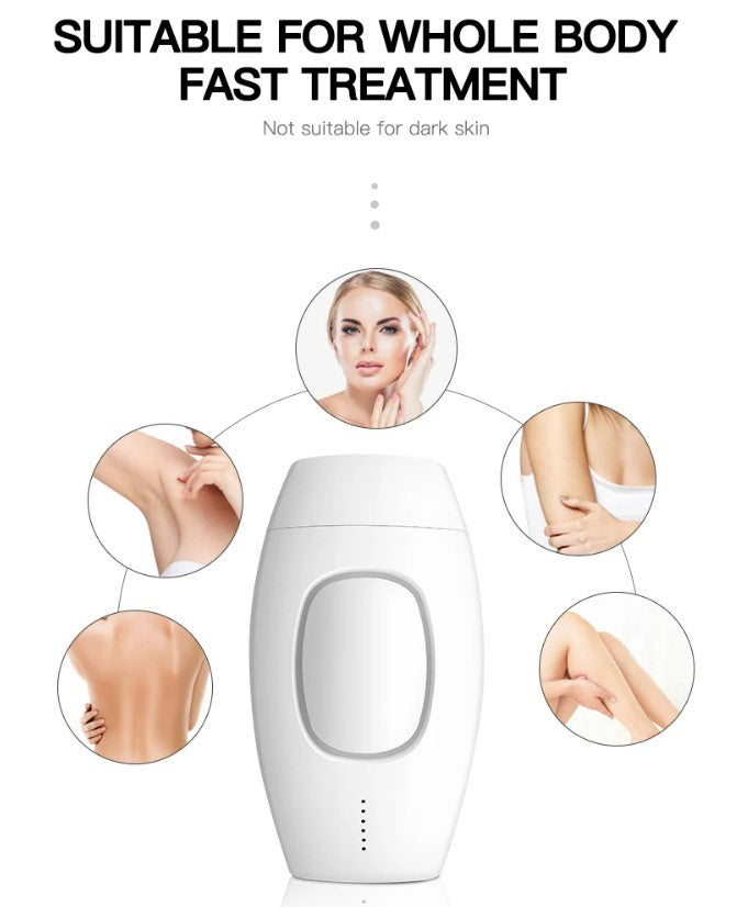SmoothGleam IPL Handset